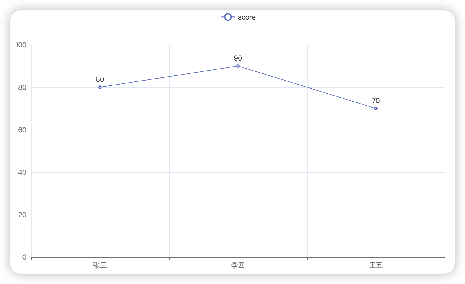 image-20250409160937062