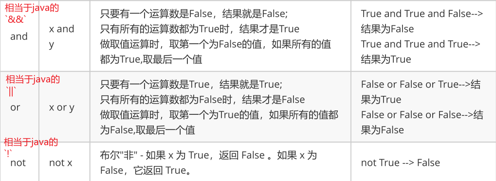 image-20211205175143105