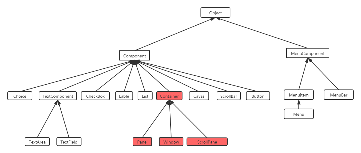 image-20250430105639797